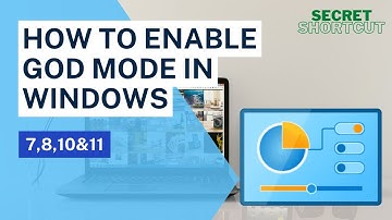 How to Enable GOD MODE in windows 11,10,8 & 7