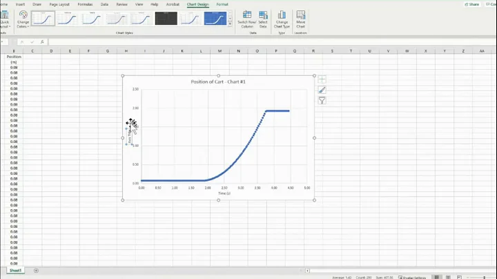 KET Newton's Second Law Lab Guide
