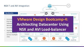 VMware Design Bootcamp-4: Architecting Datacenter Using NSX and AVI Load-balancer