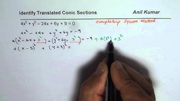 Identify Transformed Conic Section Complete Squares Pre Calculus