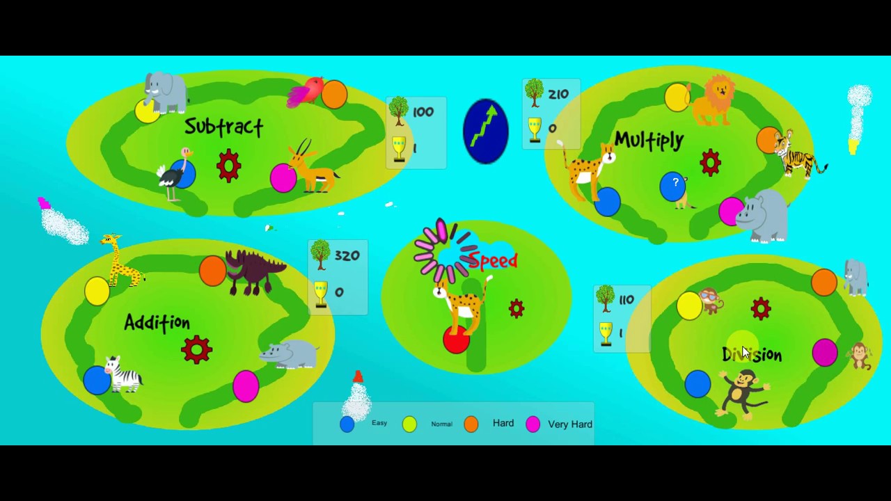 addition-subtraction-multiplication-division-youtube