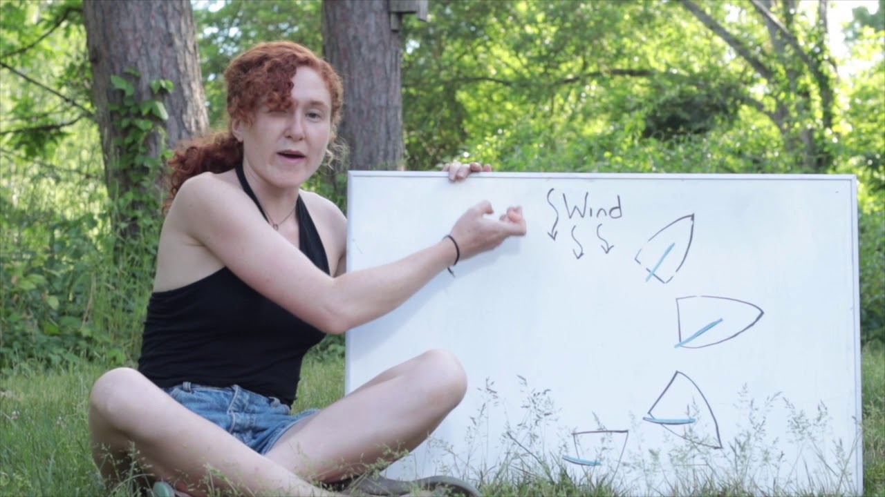 Sailing Basics | HRMM RiverWise | Class for Kids