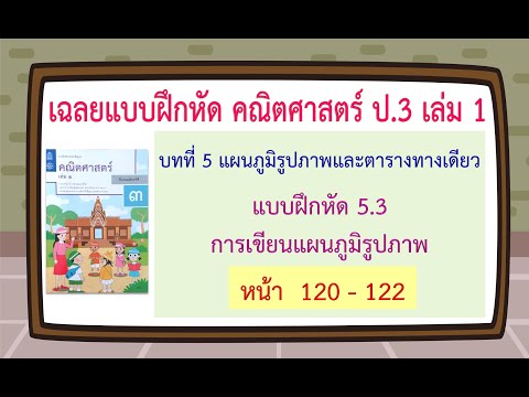 แบบฝึกหัด 5.3 (หน้า 120-122) วิชาคณิต ป.3 เล่ม 1 แผนภูมิรูปภาพและตารางทางเดียว