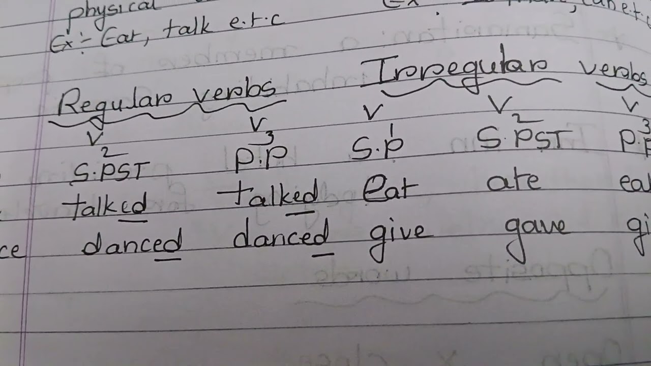 Difference between regular verbs and irregular verbs DSC SA 2 3rd class Eng textbook syllabus explai