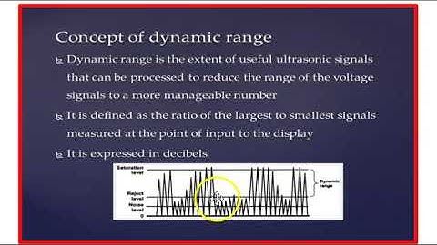 5  Gray Maps Dynamic Range