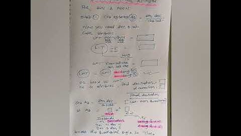 Rising setting azimuth