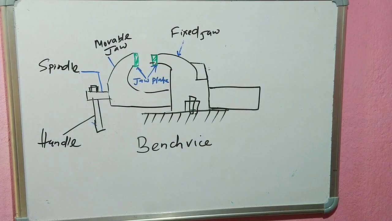 Bench Vice Bench Vice In Hindi Bench Vice Questions Fitter Topic Bench Vice Full