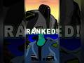 Tetrax Ranked Worst to Best for Ben 10 #ben10 #ranked #fyp