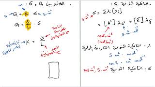 الناقلية السنة الثانية ثانوي الجزء الاول الاستاذ طيايبة
