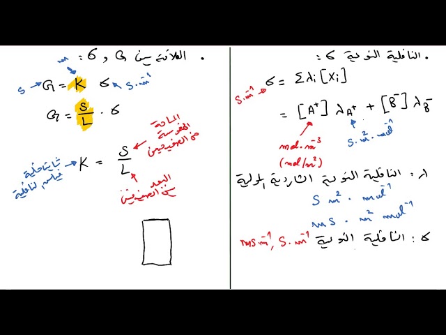 الناقلية السنة الثانية ثانوي الجزء الاول الاستاذ طيايبة