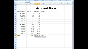 How to make Account Book or Cash Book in MS Excel? || CanYouCopyMe || canyoucopyme