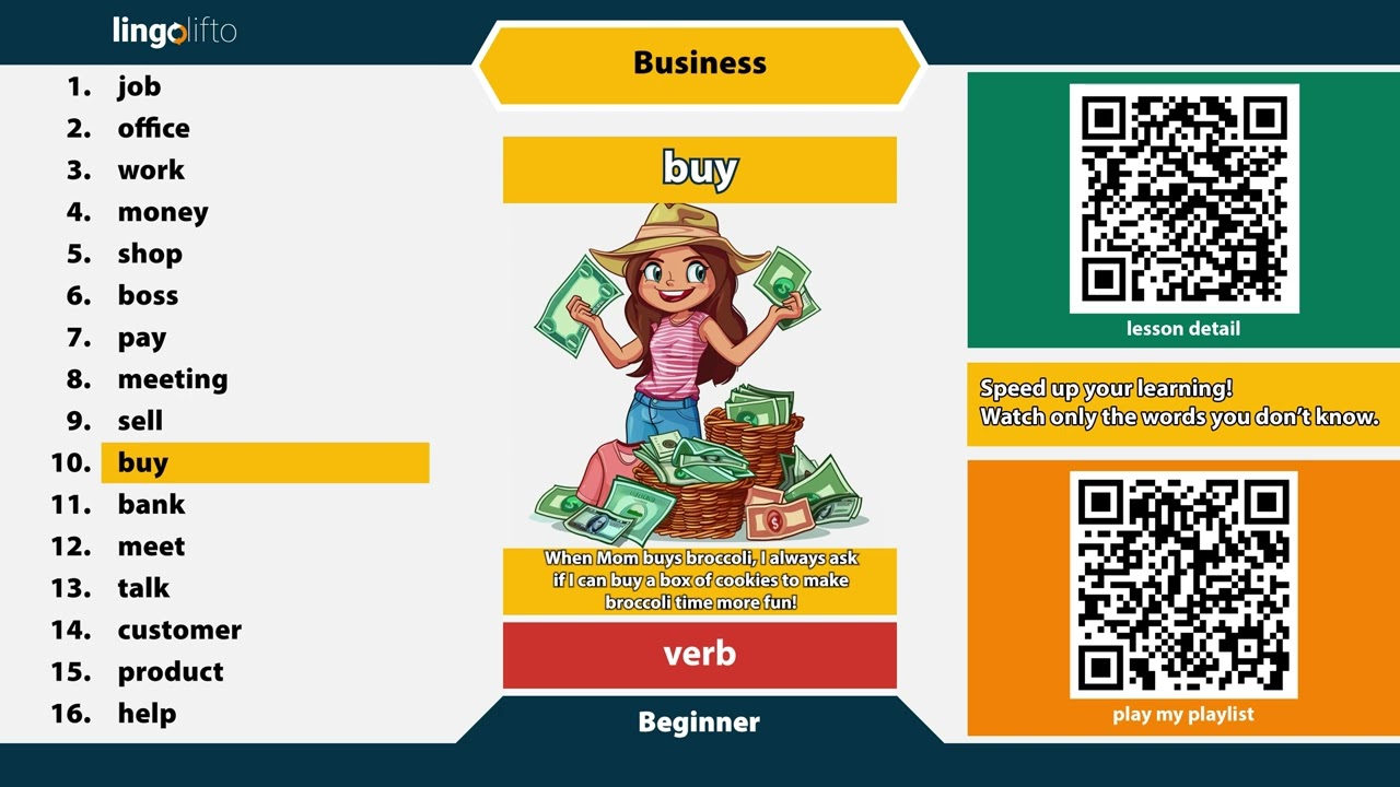 Learn 16 Basic Business English Words 💼 | English for Beginners | Definitions & Examples
