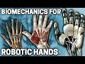 Biomechanics of the CMC Joint for Bionic Hands - Biomimetic Mechatronic Hand Part 4