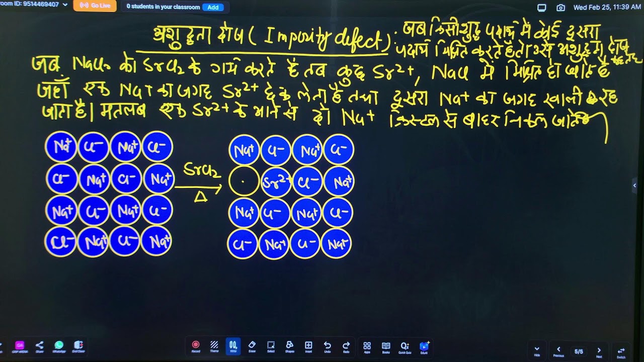 BSEB Class 12 | CHEMISTRY | Solid State | Day 14 | 12th TOPPERS LEAGUE 2027 | Grip Arena