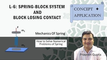 L 6 Spring and Block losing contact | Spring Problems | Mechanics of Spring | NEET | JEE | Class XI