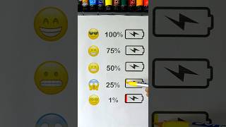 How Charged Is Your Mood? Emoji Battery Art Challenge