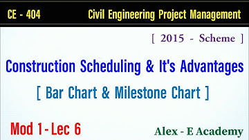 CE - 404  - CEPM | Scheduling & It