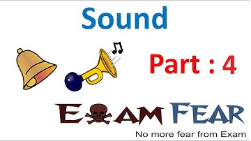 Physics Sound Part 4 (Musical Instruments) Class 8  VIII