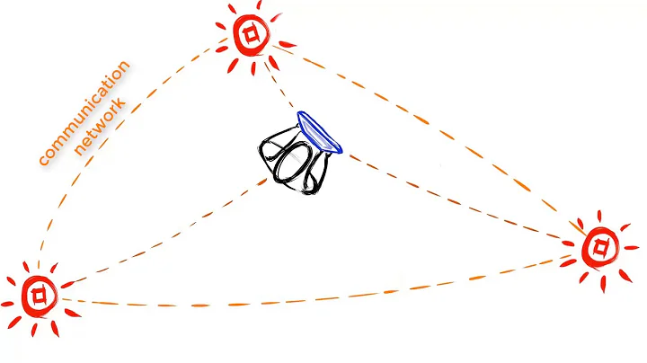 Scenariot: Spatially Mapping Smart Things Within Augmented Reality Scenes