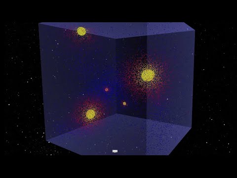 Sneak Peek Gravity With Periodic Boundary Conditions