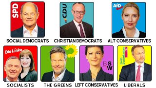Every German Political Party Explained By A German