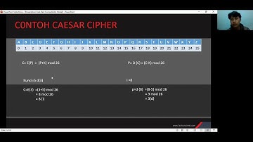 Kriptografi caesar cipher (2110651104 m. Zainur rohman)
