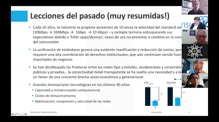 Vision 20 30 Sesion Eight   Telecom, COVID 19 y 5G...