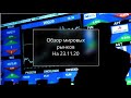 Обзор мировых  рынков на 23.11.20