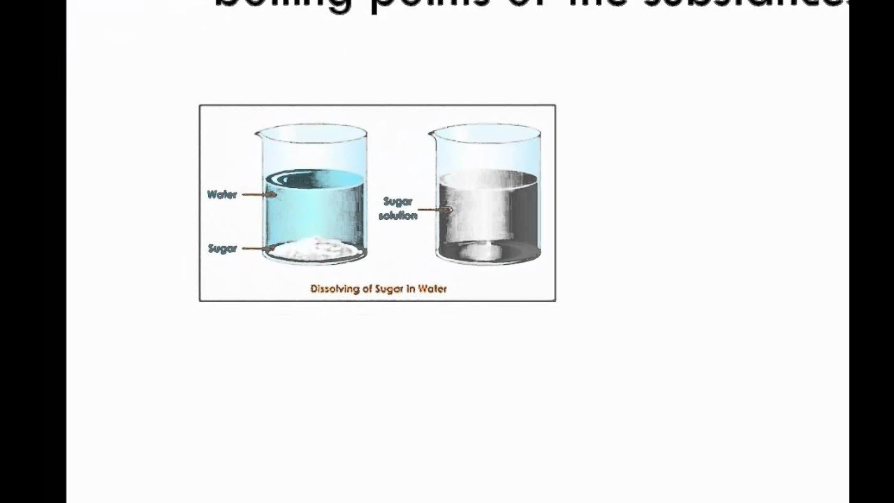 chemistry separation techniques