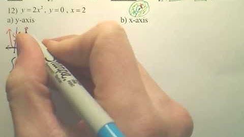 7.2a1 Volume Disk Method - Calculus