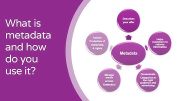 YouTube video optimisation - what is metadata and how do you use it?