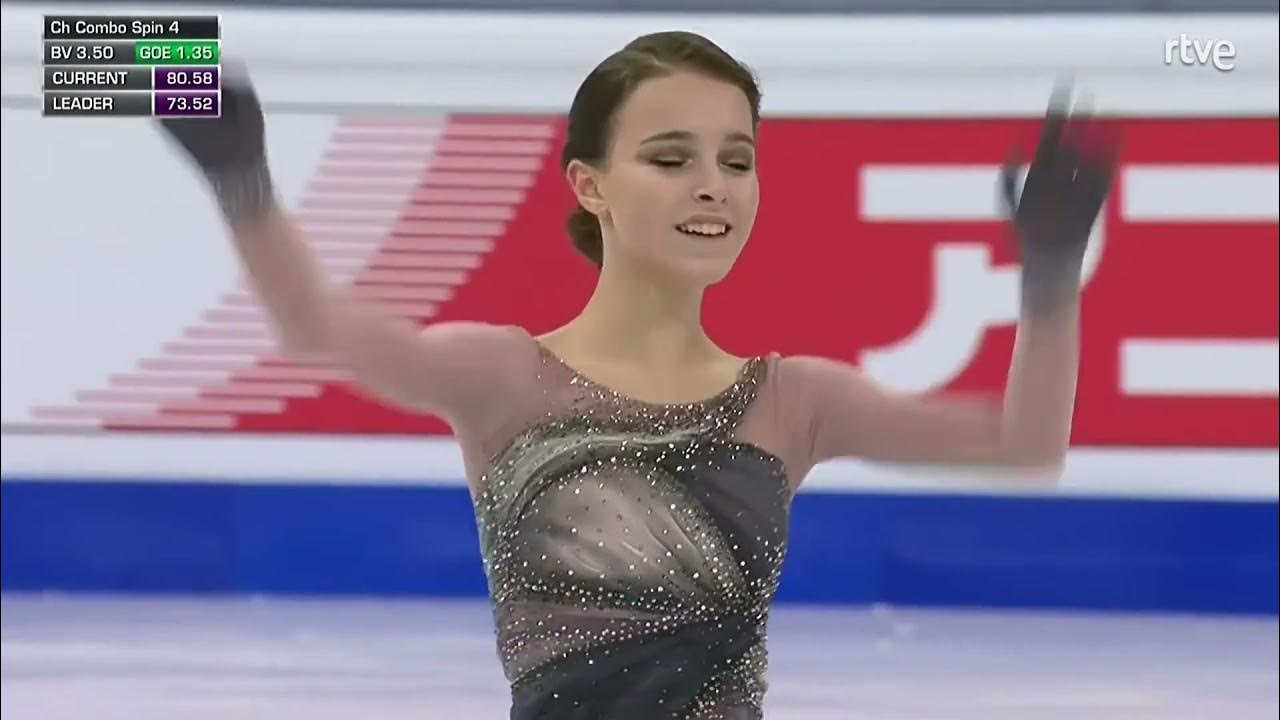 World Figure Skating 2021 World Figure Skating
