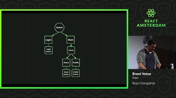 React Navigation - Brent Vatne 2019