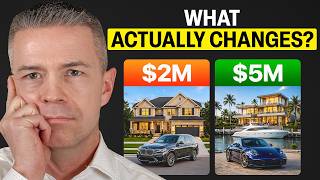$2M vs $5M Early Retirement: What Actually Changes at Age 55