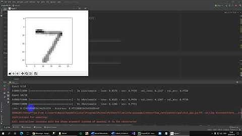 MLP using MNIST dataset