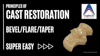 Principles of Cast Restorations | Inlay & Onlay | Operative Dentistry