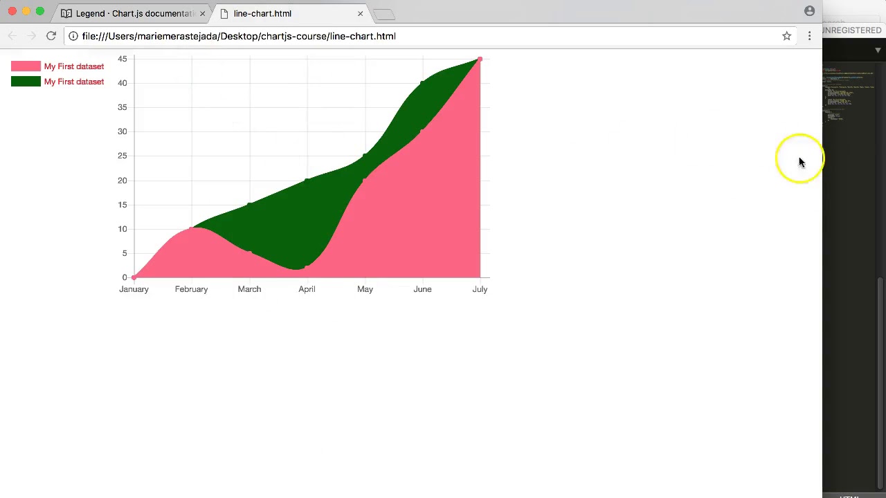 Chart Js Pie Legend Example