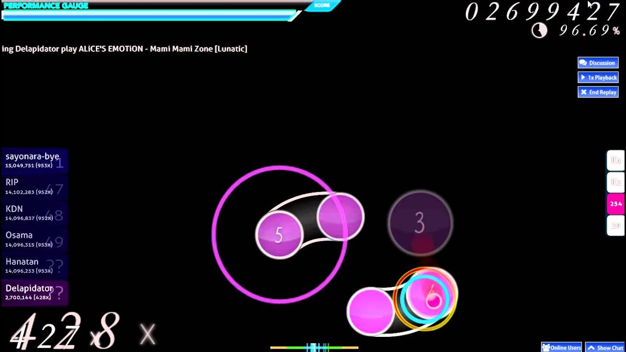 ALiCE'S EMOTiON - Miami Miami Zone [Lunatic] (Mouse Only) FC