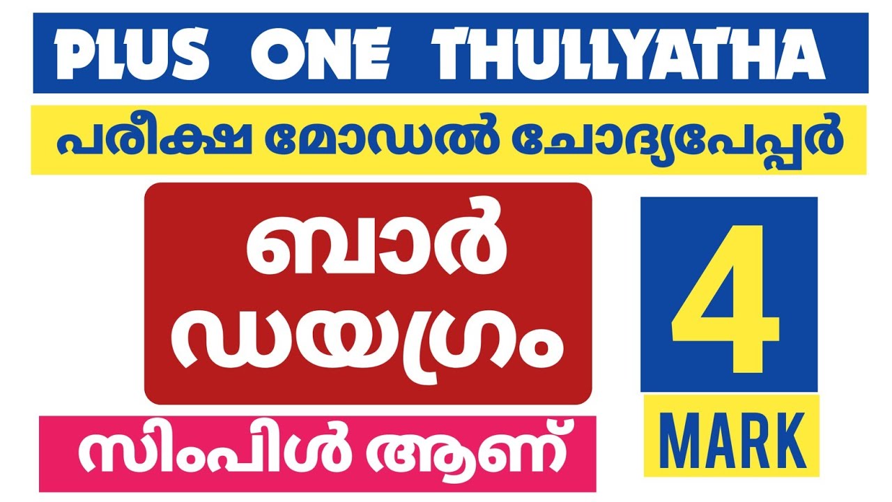 Plus One Economics |THULLYATHA PAREEKSHA 2021 | REGULAR | Model Question Paper | #Anilkumar#ECONLAB