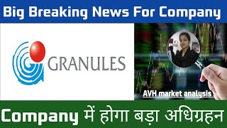Granules India Share Latest News Today|Granules India Share Latest News|Granules India Share News