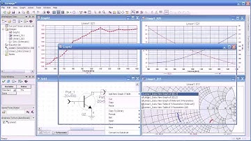 Genesys Linear RF and Microwave Simulator