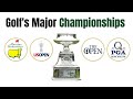 Every Major Championship in Golf Explained