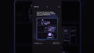 🌐 The Next Frontier of Interaction: Spatial Computing