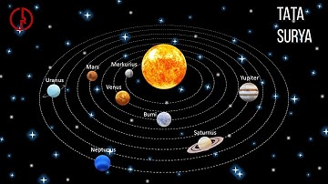 Membuat Video Animasi Tata Surya di Powerpoint