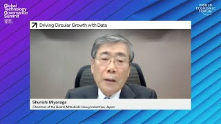Shunichi Miyanaga | Functions Of The Circular Economy