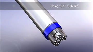 OVERBURDEN DRILLING SYSTEM HYPERBIT 140