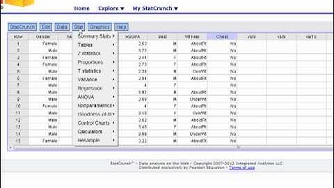 Making a contingency table in StatCrunch