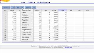 Making a contingency table in StatCrunch