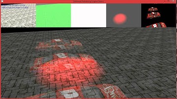 Deferred Rendering Transparency Demo