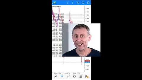 Forex Live Trade + Full Tutorial - 30USD to 300USD